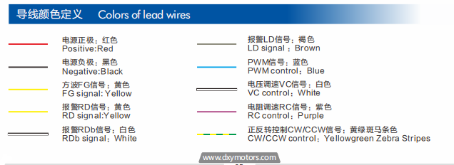 散热风扇电线颜色含义.png