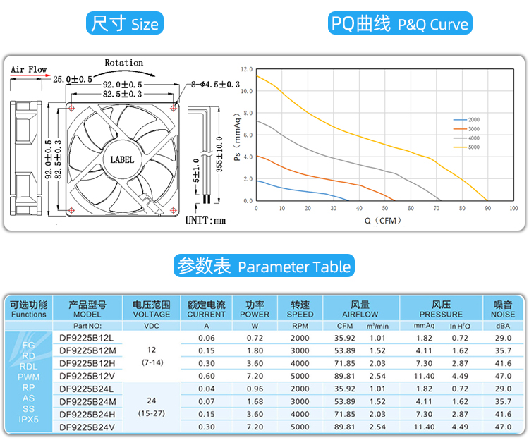 9225d散热风扇_04.jpg