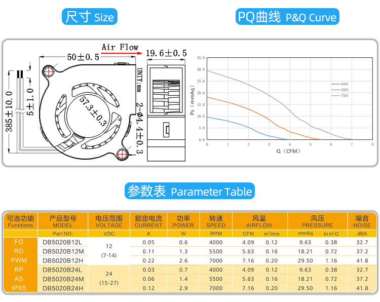 5020直流鼓风机_04.jpg