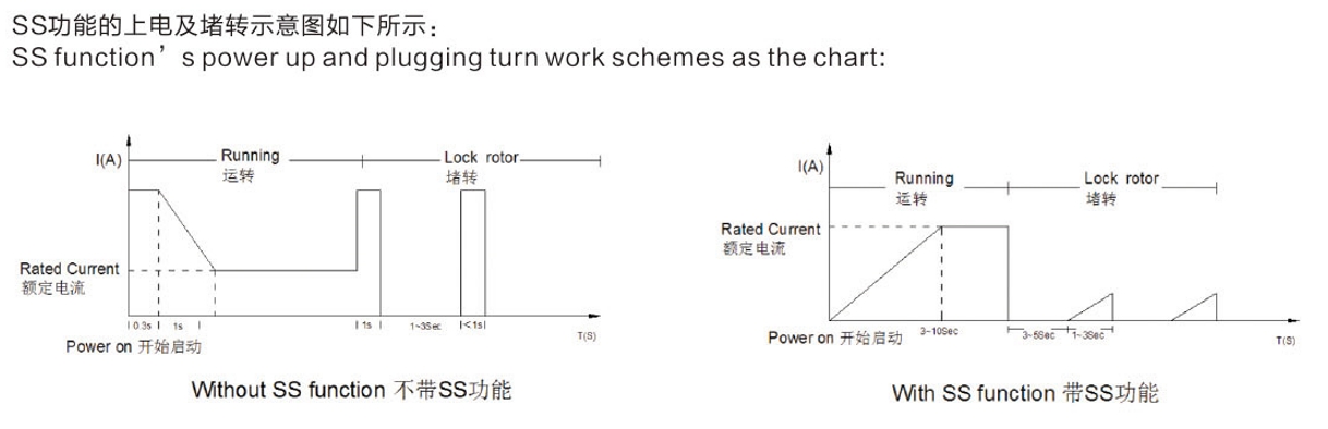 软启动1.jpg